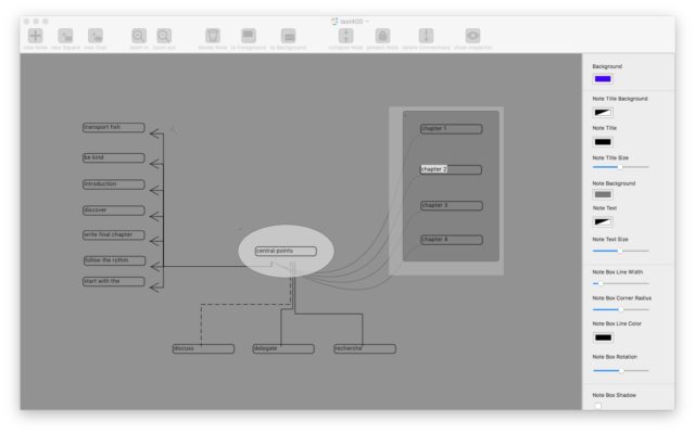 mindmap erstellen